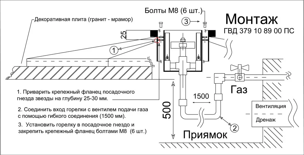 Звезда вечного огня - чертеж и монтаж горелки "Вечный огонь" в Ростове-на-Дону 
